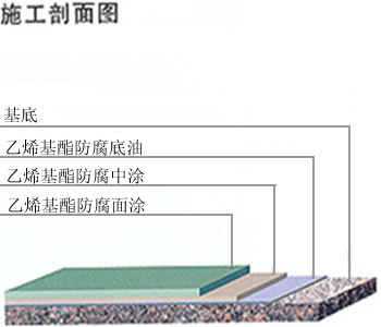 乙烯基酯重防腐地坪3.jpg