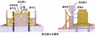 灌漿料KSL-40 2.png